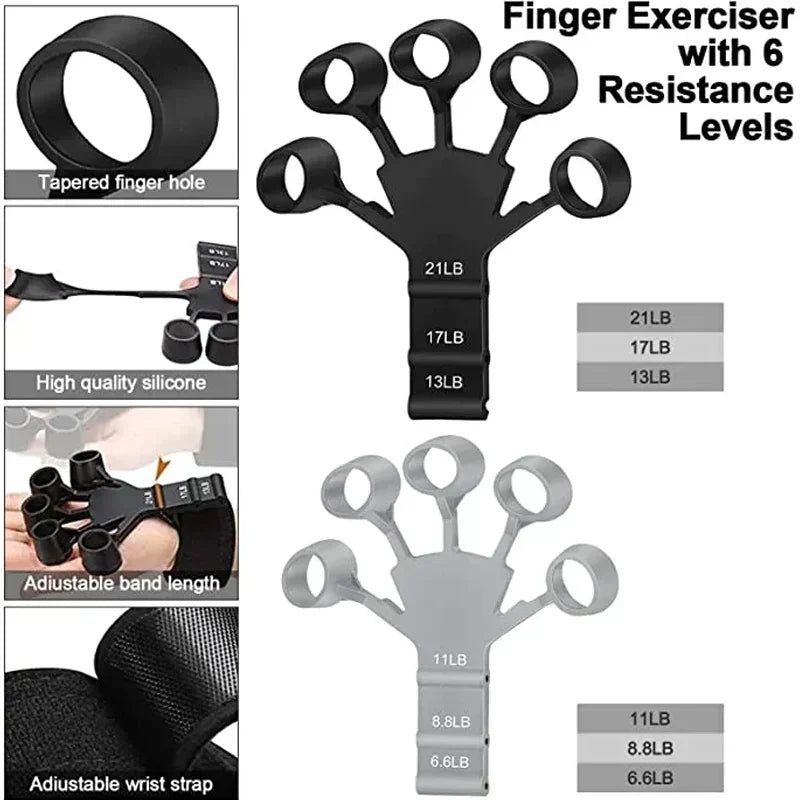 Grip Strengthener